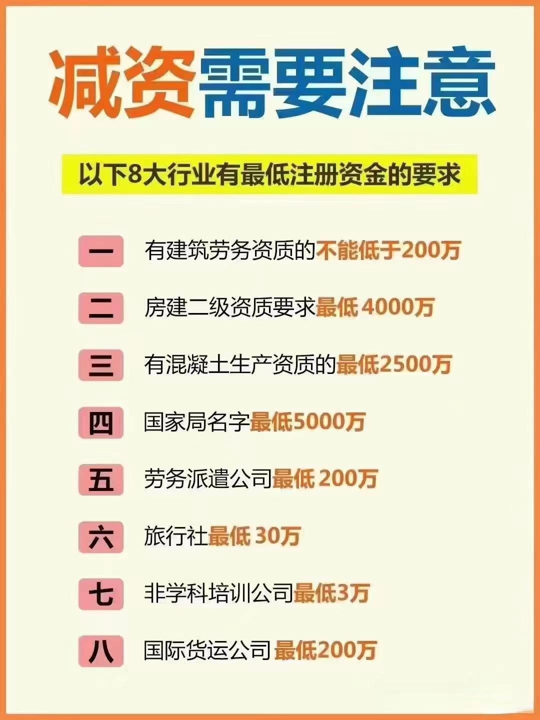 山东公司减资？八大行业要注意！